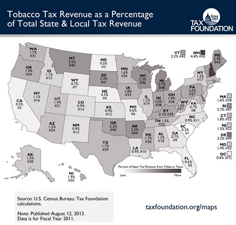 Monday Map Tobacco Tax Revenue As A Percentage Of Total State Local