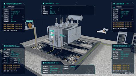 什么是智慧电厂？电厂三维可视化有哪些作用恰好时光的博客 Csdn博客