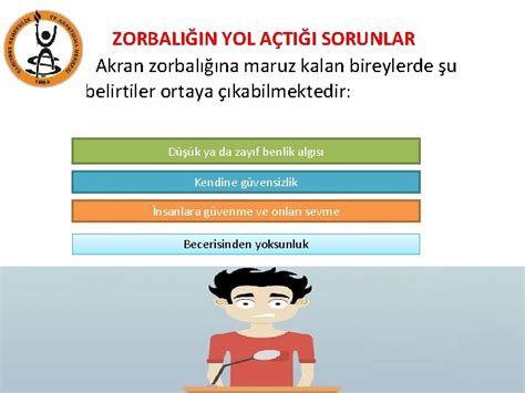 Zorbalik Nedr Zorbalik Trler Nelerdr Akran Zorbal Bir