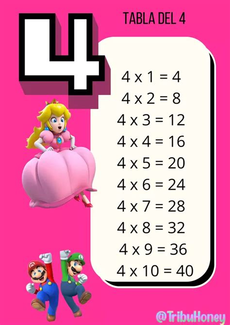 Tablas De Multiplicar Profe Social