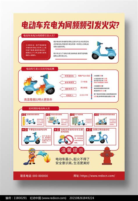 电动车消防安全宣传海报图片素材党建学习图片海报图片第9张红动中国