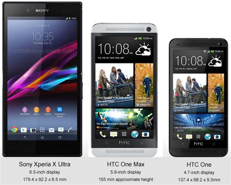 Htc One Max Image Reveals Handsets True Size Htc Source