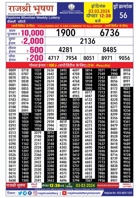 Rajshree Lottery 12.30 PM Result 3 March 2024 – All State Lottery ...