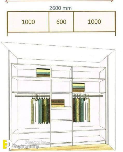 Standard Wardrobe Closet Design Guidelines Engineering Discoveries