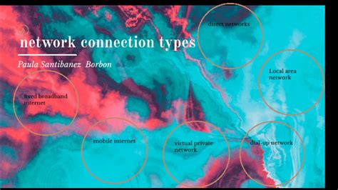 network connection types by paula santibanez on Prezi