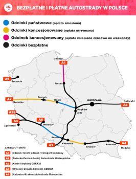 Darmowe Autostrady W Polsce Od Lipca Kt Re I Dla Kogo