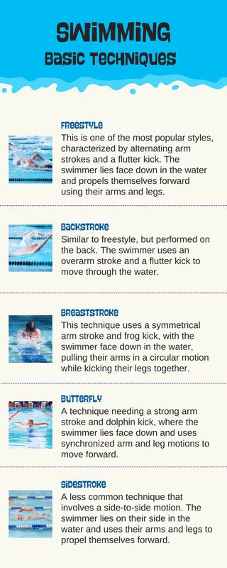customize  fitness infographic templates  canva
