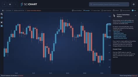 Wpf Custom Seriesvalue Marker Example Scichart The Best Porn Website