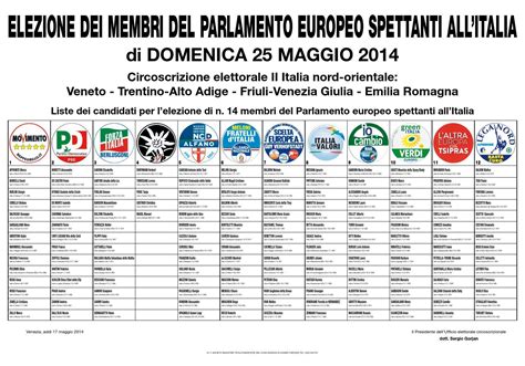 Elezioni Europee 2014 Liste Circoscrizione Nord Est By 24Emilia