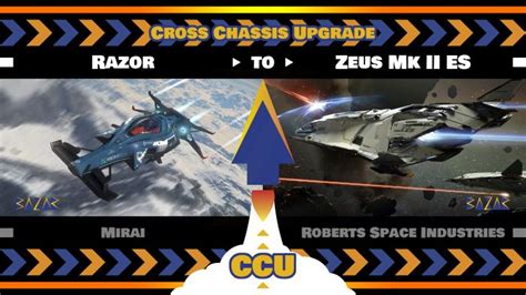 Buy Razor To Zeus Mk Ii Es Upgrade At Star Hangar