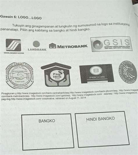 Tukuyin Ang Ginagampanan A Tungkulin Ng Sumusunod Na Logo Sa