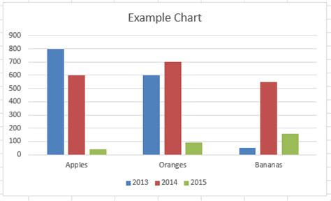 How to Add a Legend in Excel: A Comprehensive Guide - Earn & Excel