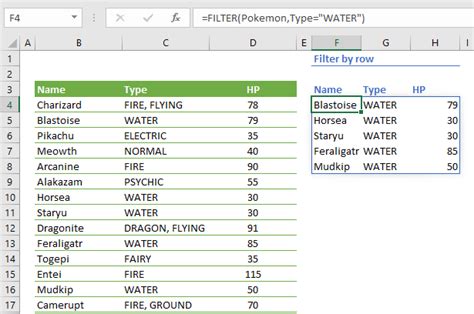 Dynamic Array Formulas Excel