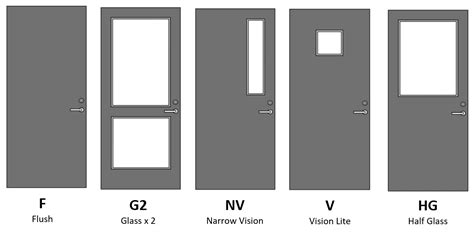door construction syntegra