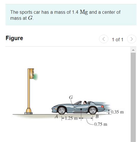 Solved The Sports Car Has A Mass Of Mg And A Center Of Chegg