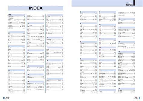 令和05年【下期】基本情報技術者 パーフェクトラーニング過去問題集 Gihyo Digital Publishing 技術評論社の電子書籍