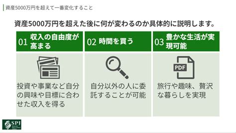 【30代で準富裕層】資産5000万円を達成している人の割合とは？老後の資金も安泰！ Spj