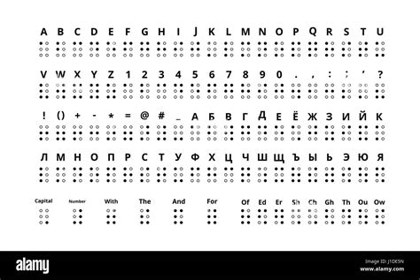 Gran Conjunto De Signos Braille En Tamaño Real De América Latina Y El Alfabeto Cirílico Incluir