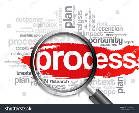 Process Word Cloud Magnifying Glass Business Stock Illustration