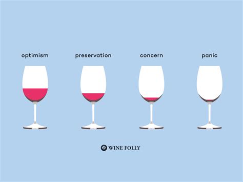 8 Awkward Truths About Being a Wine Connoisseur | Wine Folly