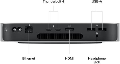 Apple 2023 Mac mini desktop computer M2 chip with 8‑core CPU and 10‑core GPU SmashingApps.com