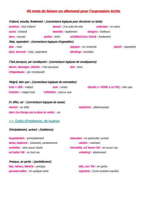 Les Mots De Liaison Conna Tre En Allemand Mots De Liaison En