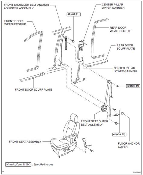 Toyota Sienna Service Manual Front Seat Outer Belt Assembly Seat Belt