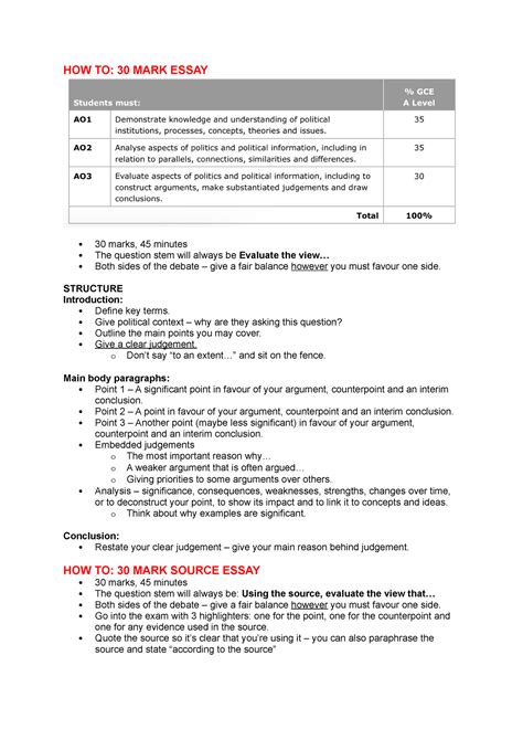 Edexcel Politics Exam Technique Assistance How To Mark Essay