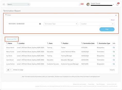 Employee Termination Report Hr Web Platform Employment Hero