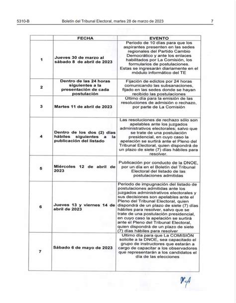 El Post de Panamá on Twitter Periodo de postulaciones para las