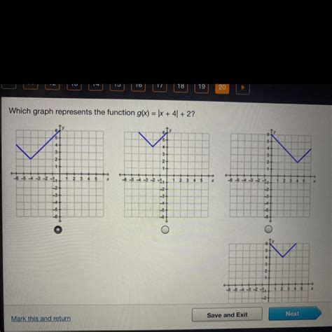 Which Graph Represents The Function Gx X 4 2