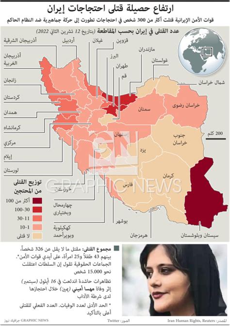 سياسة ارتفاع حصيلة قتلى احتجاجات إيران Infographic