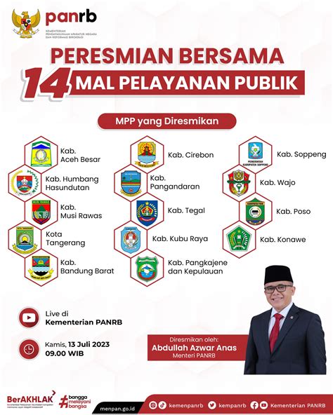 Kementerian Panrb On Twitter Esok Sebanyak Mal Pelayanan Publik