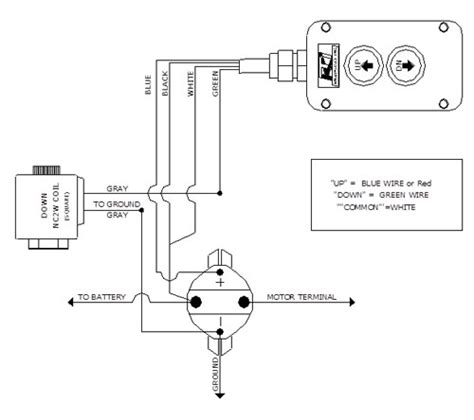 Schematic 12 Volt Hydraulic Pump Wiring Diagram Sportcarima