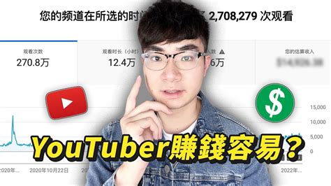 【youtuber賺錢容易？是真的嗎？】頻道開通收益2年之後，我賺了多少錢？💰💰💰 Youtube