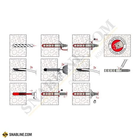 Анкер динамический Fischer FHB-A dyn C M12x100-25 купить в Snabline