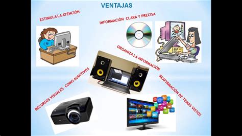 Ventajas Y Desventajas De La Tecnología Educativa Youtube