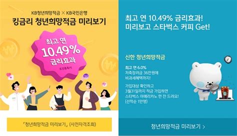 청년희망적금 은행별 우대금리·조건 꼼꼼히 확인해야