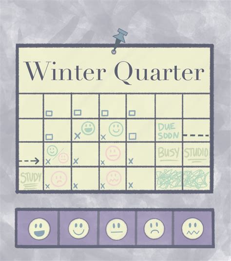 Tips for surviving winter quarter – District