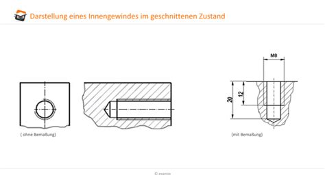 Hinweise zur Bemaßung sowie zur Gestaltung von Gewinden