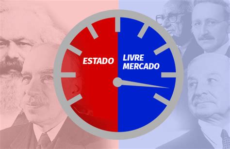 Liberalismo O Que Social Econ Mico Pol Tico Neoliberalismo