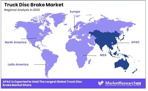 Truck Disc Brake Market Size Share Growth CAGR Of Xx X