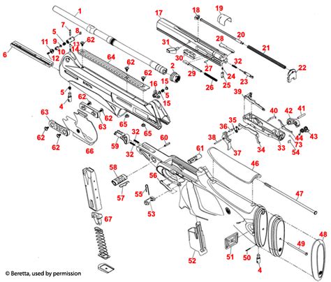 Beretta Cx Schematic Brownells Uk