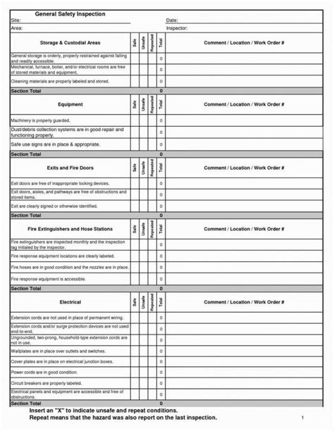 Browse Our Image Of Hvac Inspection Checklist Template Checklist