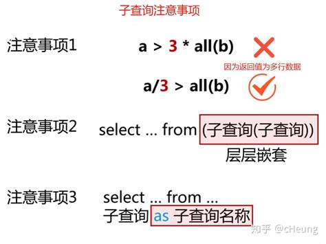 Sql复杂查询 视图与子查询 知乎