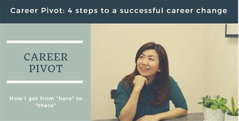 Career Pivot 4 Steps To A Successful Career Change Thrive Global