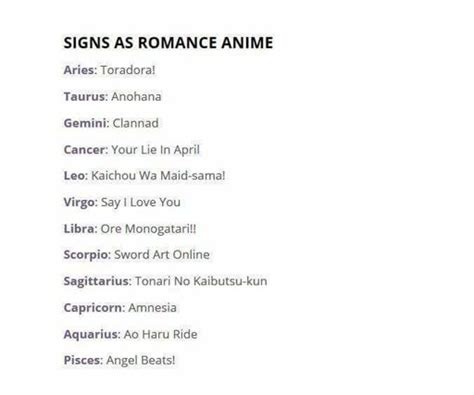 Zodiac Signs Anime Amino