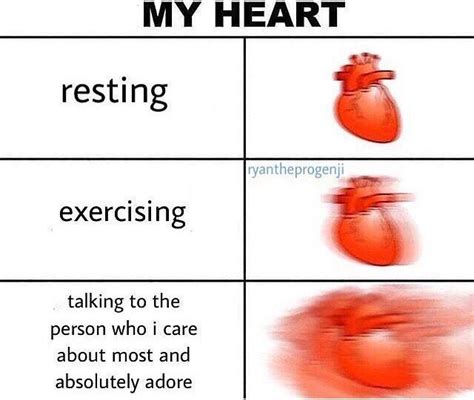 My Heart | Know Your Meme