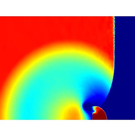 Pressure And Numerical Schlieren Contours For The Shockbubble