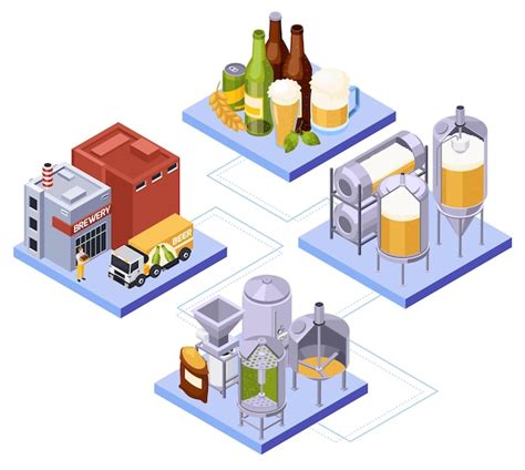 Free Vector Brewery Beer Production Isometric Composition With Set Of